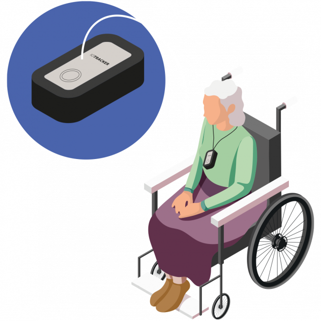 Elderly care